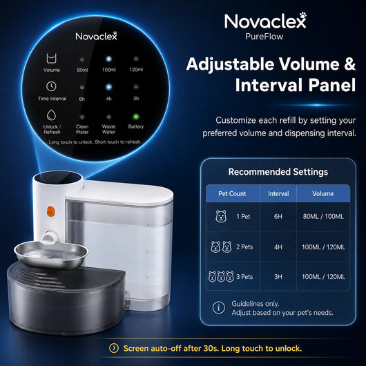 Novaclex - PureFlow™ — The Filterless Self-Refill Fountain