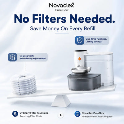 Novaclex - PureFlow™ — The Filterless Self-Refill Fountain