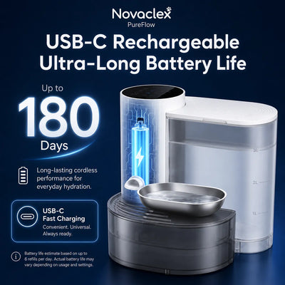 Novaclex - PureFlow™ — The Filterless Self-Refill Fountain